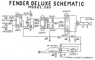 Fender-5D3_Deluxe 5D3.Amp preview